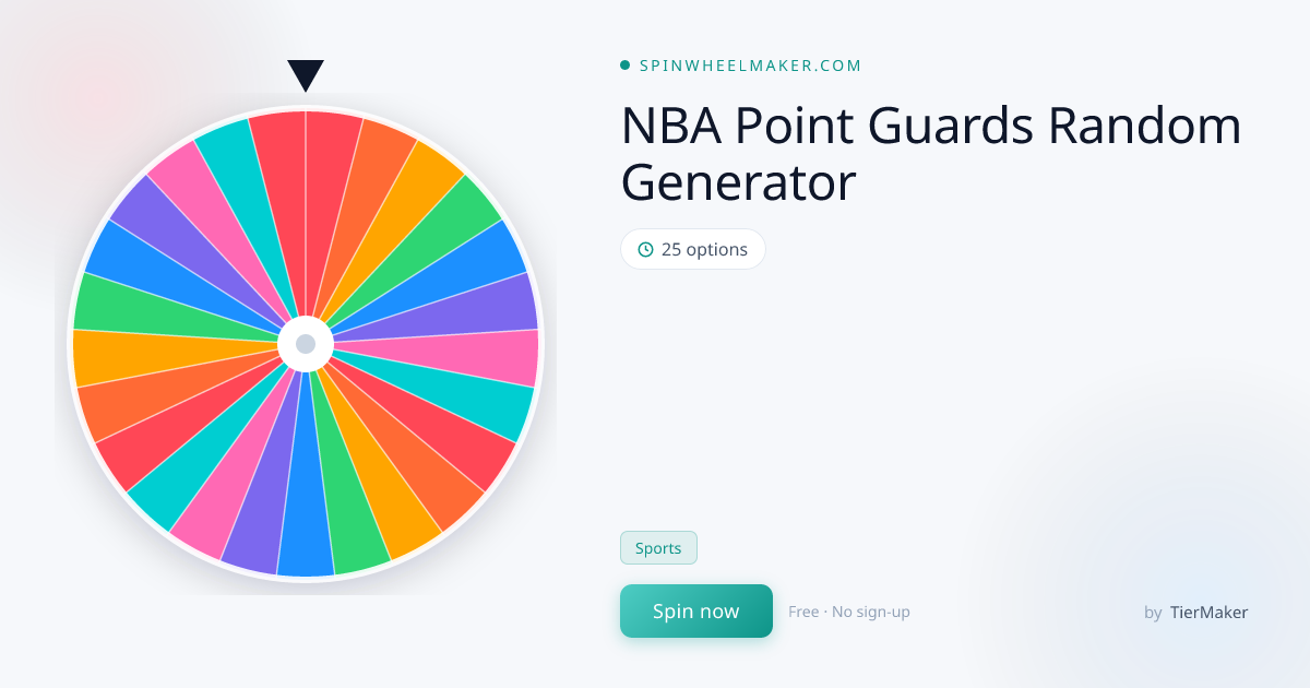 NBA Point Guards Random Generator – SpinWheelMaker