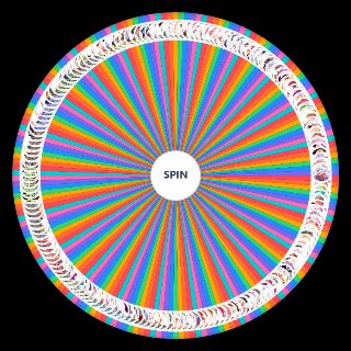 Spin the Wheel: Touhou Characters (1 20)