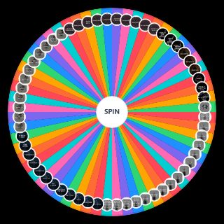 All Sleep Token Songs (2026) Wheel