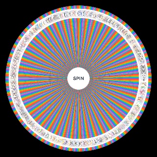 Spin the Wheel: super smash bros roster