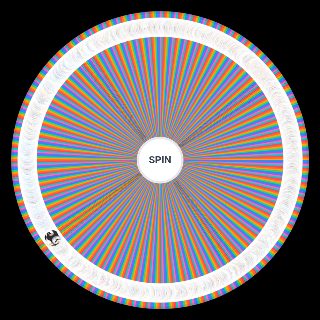 "One Piece Create your own crew" Wheel
