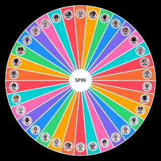 Spin the Wheel: The Binding of Isaac: Repentance Characters
