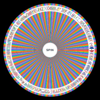 Countries/territories flag Random Generator