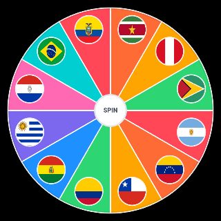 Random South American countries flags Wheel