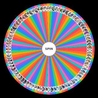 Spin the Wheel: デュエマ殿堂入り 2026 3月時点
