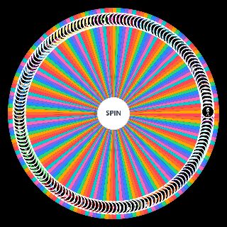 Spin the Wheel: Major UTYDR Character