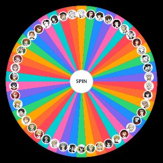 Bsd Characters Wheel