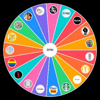 Best Goyslop Random Generator