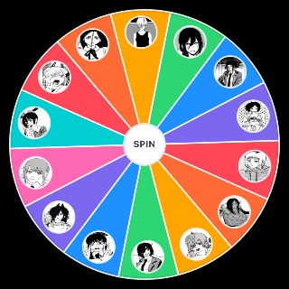 chainsaw man girls v2 Random Generator