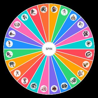 Danganronpa Waifus Random Generator