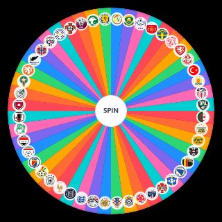 World Cup 2026 National teams Wheel