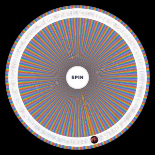 Spin the Wheel: Dragon Ball Strength and Power