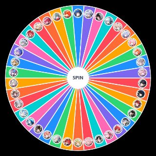 Pick a Random Wuthering Waves WAIFUS (3.3 updated)