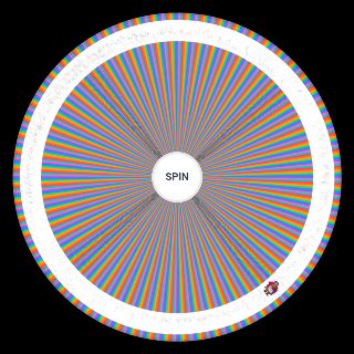 Random Disney Magic Kingdoms Level Tracker Picker