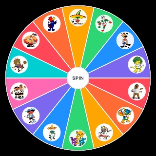 Pick a Random Fifa World Cup Mascots