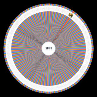 Capcom VS SNK Roster Prediction or Wishlist Wheel