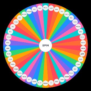 Random Bad personality traits Wheel
