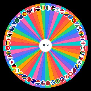 Drużyny Mundialu Wheel