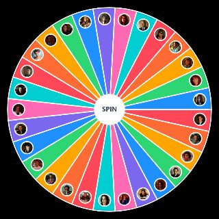 Spin the Wheel: Twin Peaks Characters (Season 1)