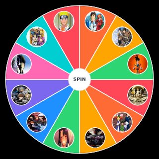 jojo jojo jojo Wheel