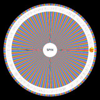 Every Restaurant Chain (Kinda) Random Generator