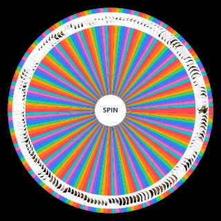Prehistoric Kingdom (all skins) Wheel