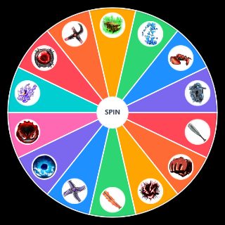 Spin the Wheel: Tsb character