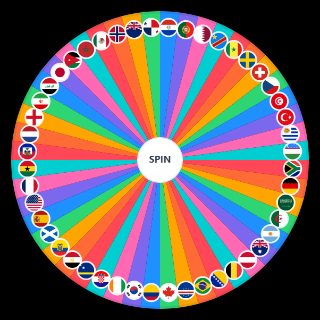 2026 FIFA World Cup Wheel