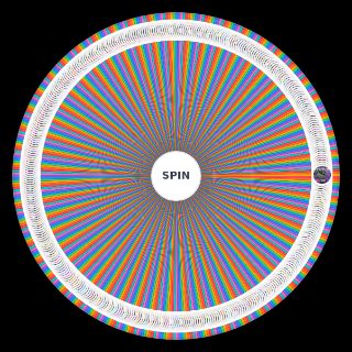 Creatures of Sonaria Early November 2025 All Creatures Wheel