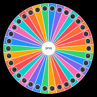 Advanced Warfare Guns Wheel