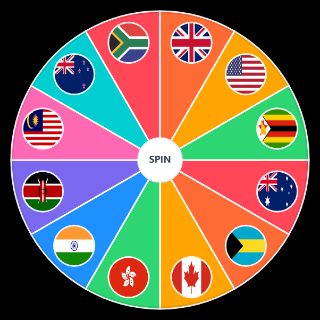 Spin the Wheel: Former British Colonies (Including Britain itself)