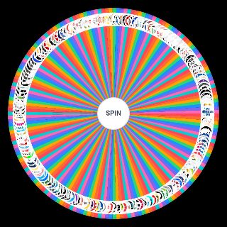 Spin the Wheel: Television networks seen on cable packages