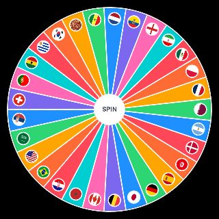Copa do Mundo Wheel