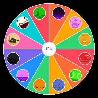 Bfdi mini Replicas Random Generator