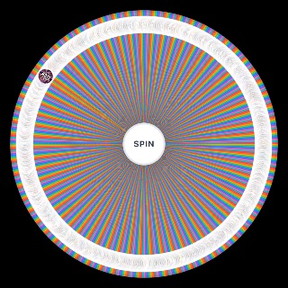 Random Ultimate 2022 TV Series (600+) Wheel