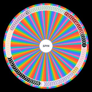 Spin the Wheel: Ariana Grande Songs (2025)