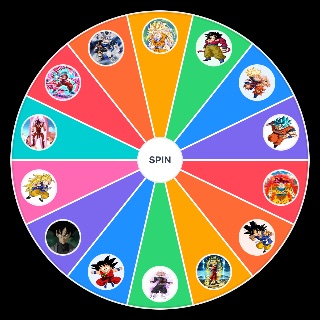 Todas las fases goku Wheel