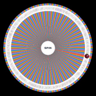 Random Disney Speedstorm Potential Racers Picker