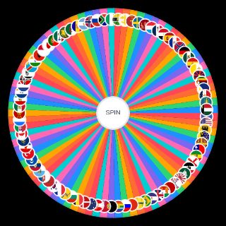 Spin the Wheel: Paises más importantes de la historia