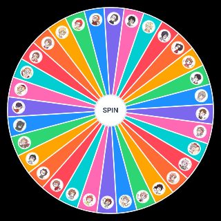 Random socionics 16tims Wheel