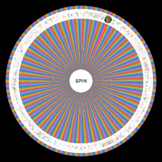 Spin the Wheel: Croque's BTD6 Ultimate All Upgrades