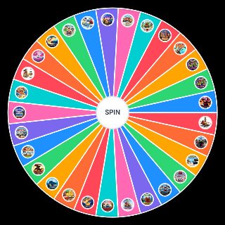 Sony Pictures Animation Movies up to Spiderverse 2 Random Picker