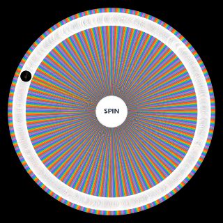 Skibidi Toilet Wheel