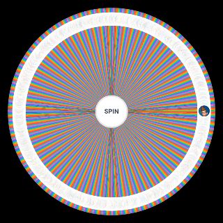 Spin the Wheel: TOUS les Dessins Animés FR diffusés durant les années