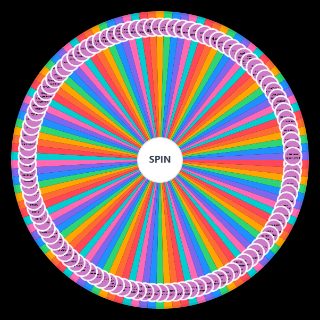 Редфлаги в девушках Wheel