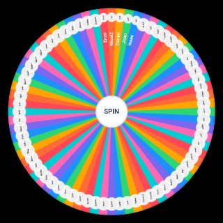 Random de nomes brasileiros Wheel