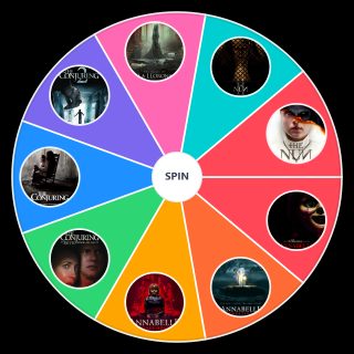 Spin the Wheel: Conjuring Universe movies 2013