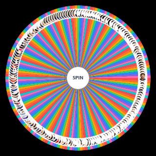 Spin the Wheel: All Big Brother Canada Houseguests (Season 1 12)