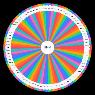 Türkiye Iller Wheel