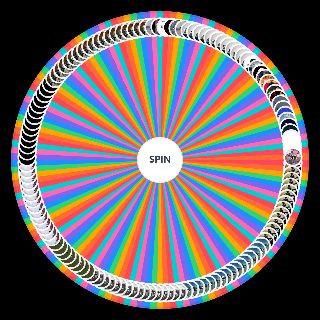 Random Kendrick Lamar Songs [2025] [GNX & Features] Wheel